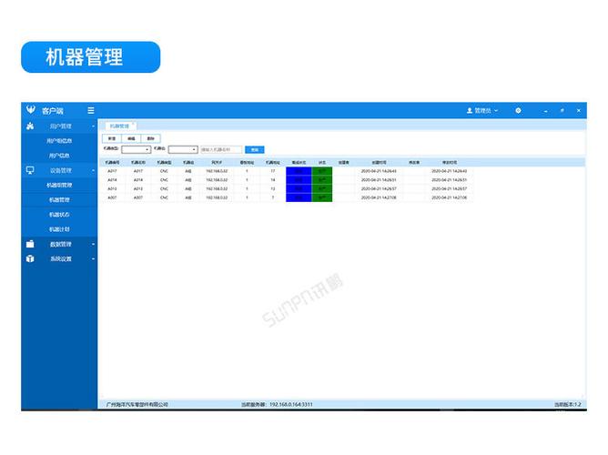 讯鹏工厂车间精益数字化生产线物料看板管理系统软件实时数据采集